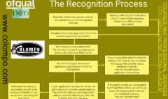 Awarding organisations recognition_process en